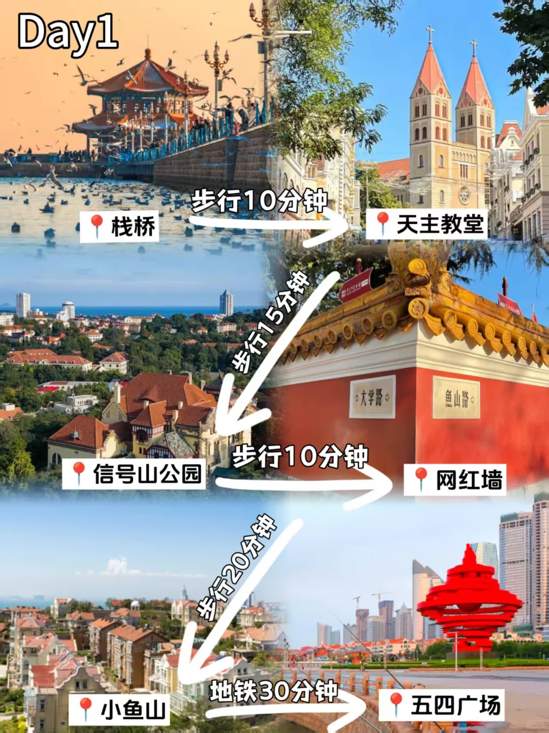 ✨青岛5天4晚旅游攻略｜人均1k+玩到爽‼️