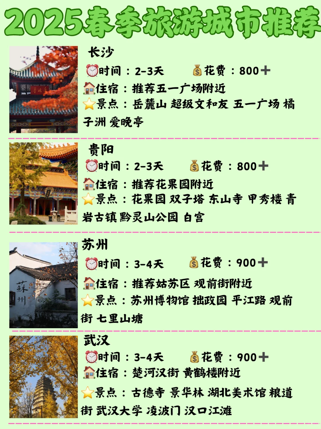 3-5月旅游城市推荐汇总✅✅