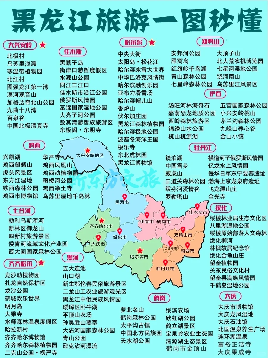 🌟2025旅行计划！全国省市旅游推荐💖