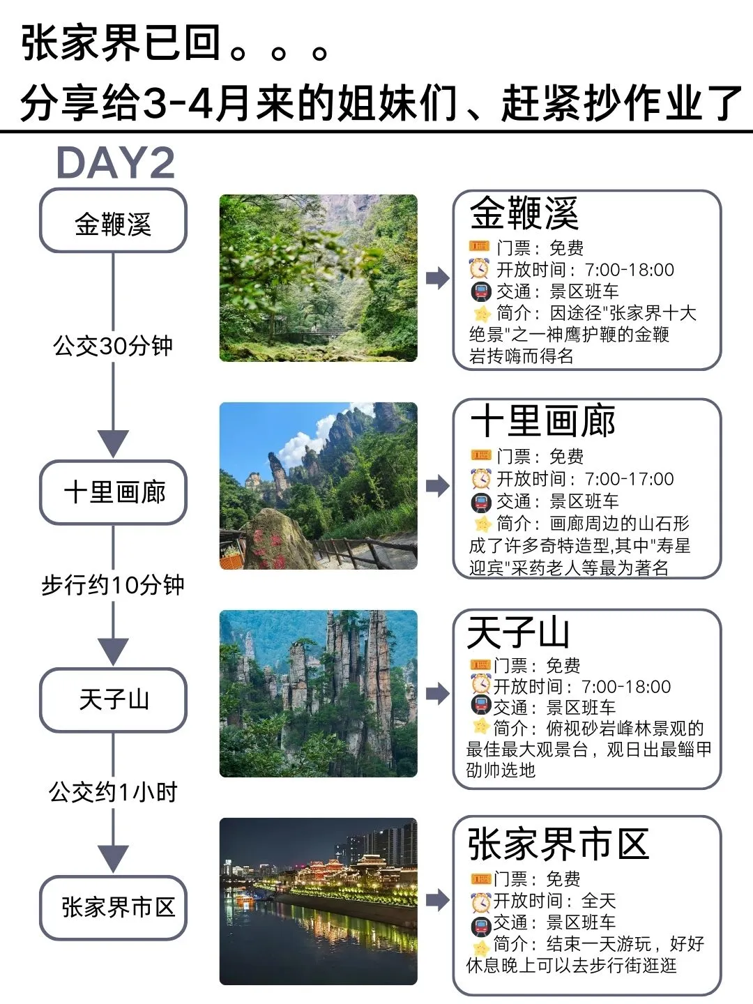 3-4月淡季去张家界的宝子们♛认真看完