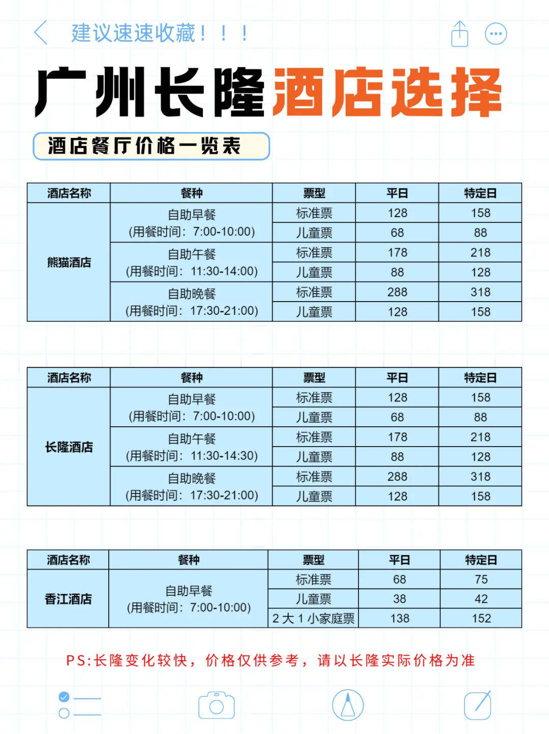 超全攻略来啦🚨广州长隆这样玩省时省力