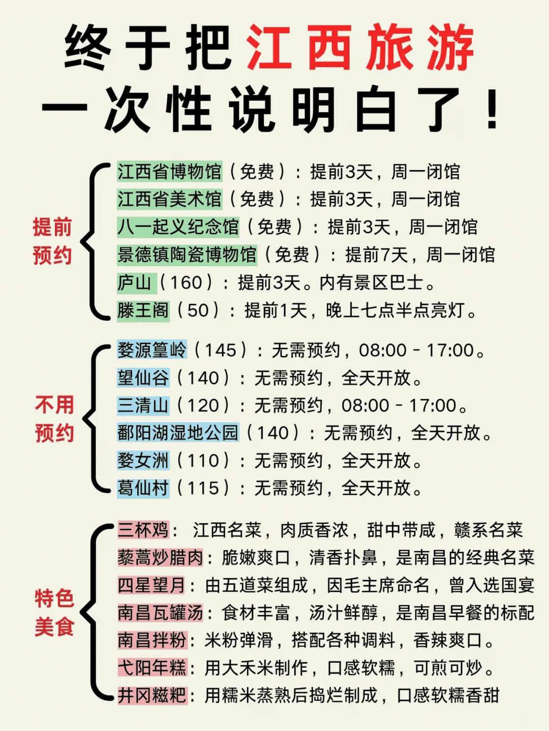 江西婺源旅游懒人攻略，一张图看懂！