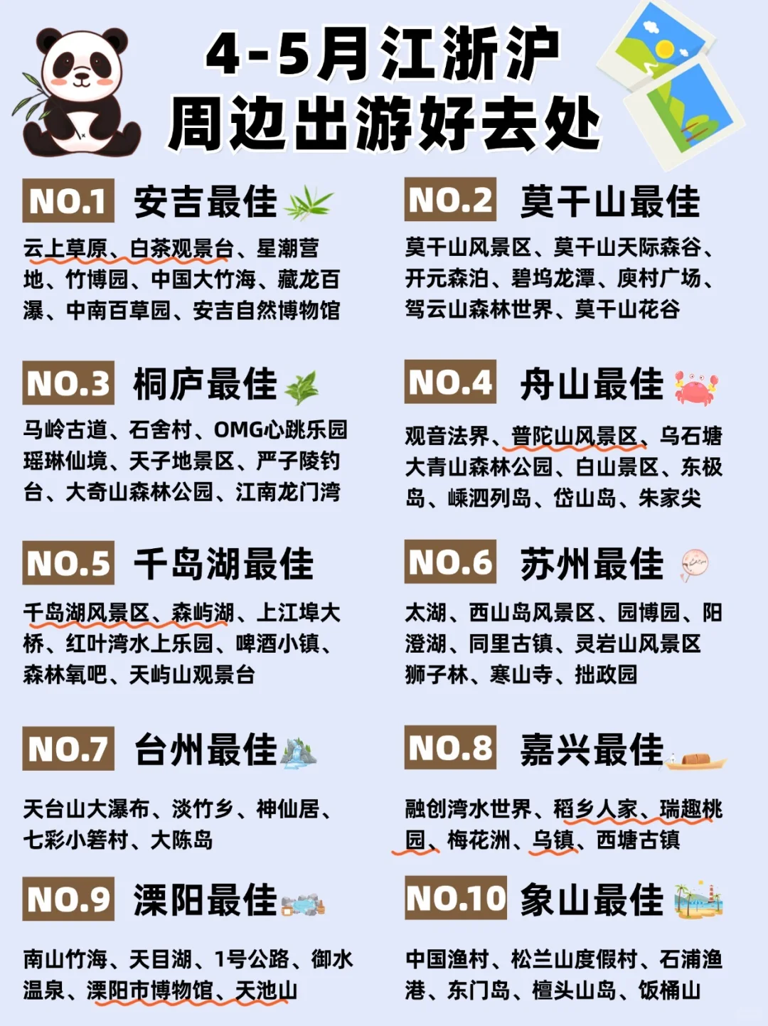 江浙沪周边景点 | 必去的旅游地✅不容错过