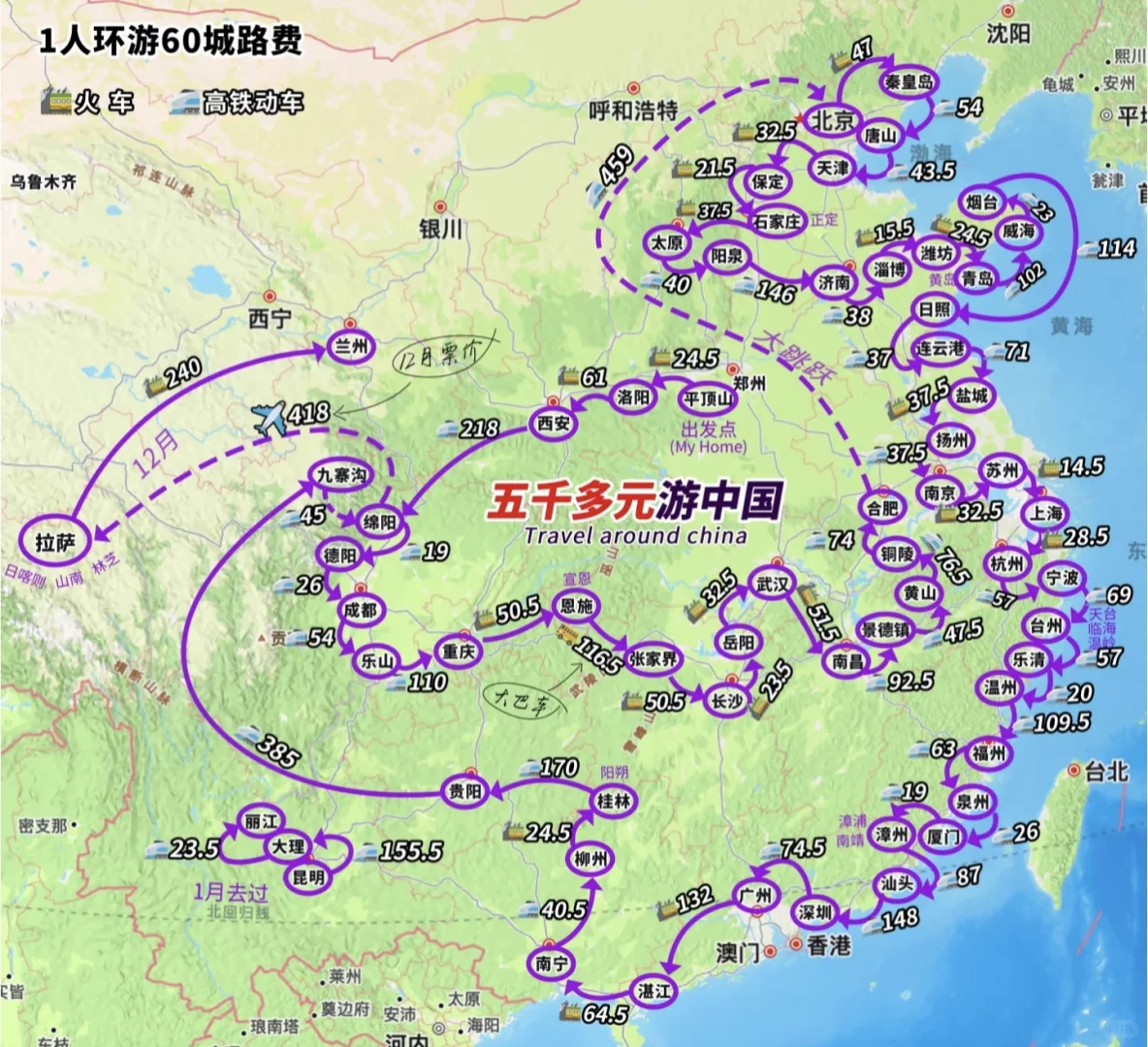 一万以下一个人环游中国路线