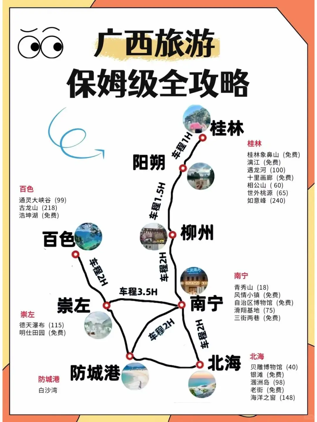 广西旅游保姆级攻略！不想踩雷，看这篇就够