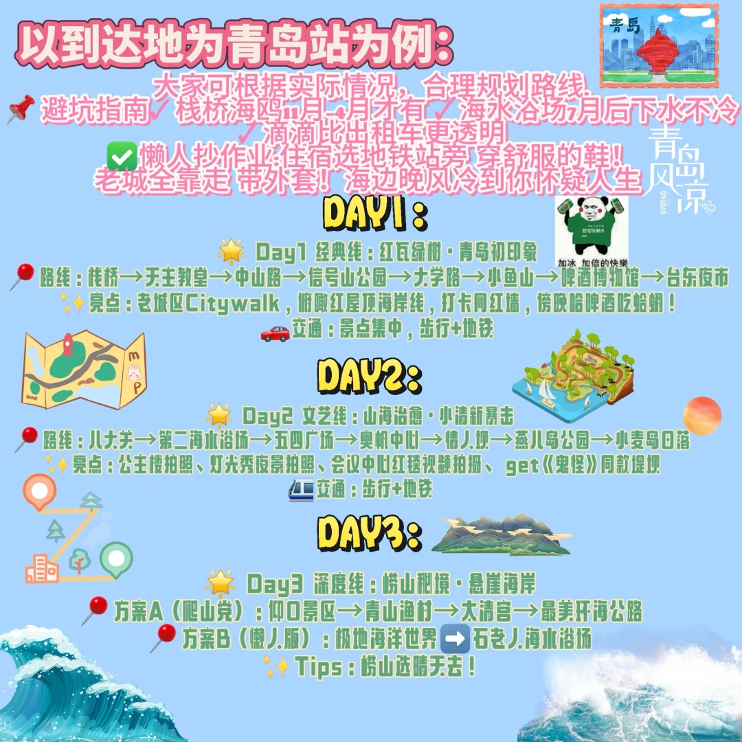 给姐妹把青岛景区路线整理好了，不是标题党