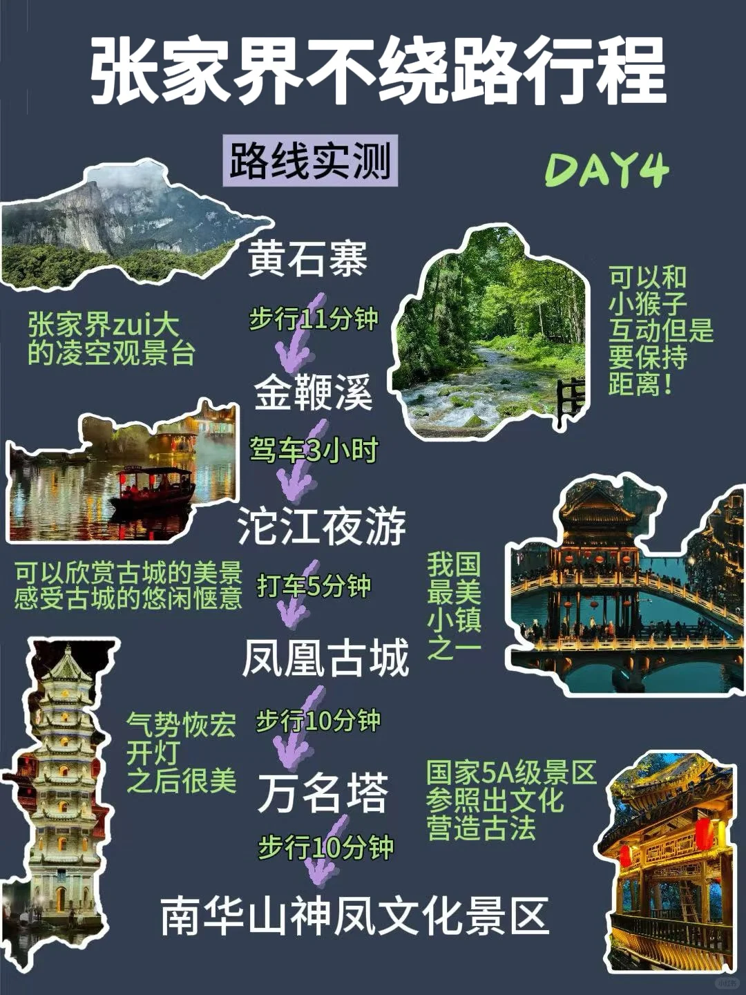 省心省力版❗张家界旅游攻略🤭拿走不谢