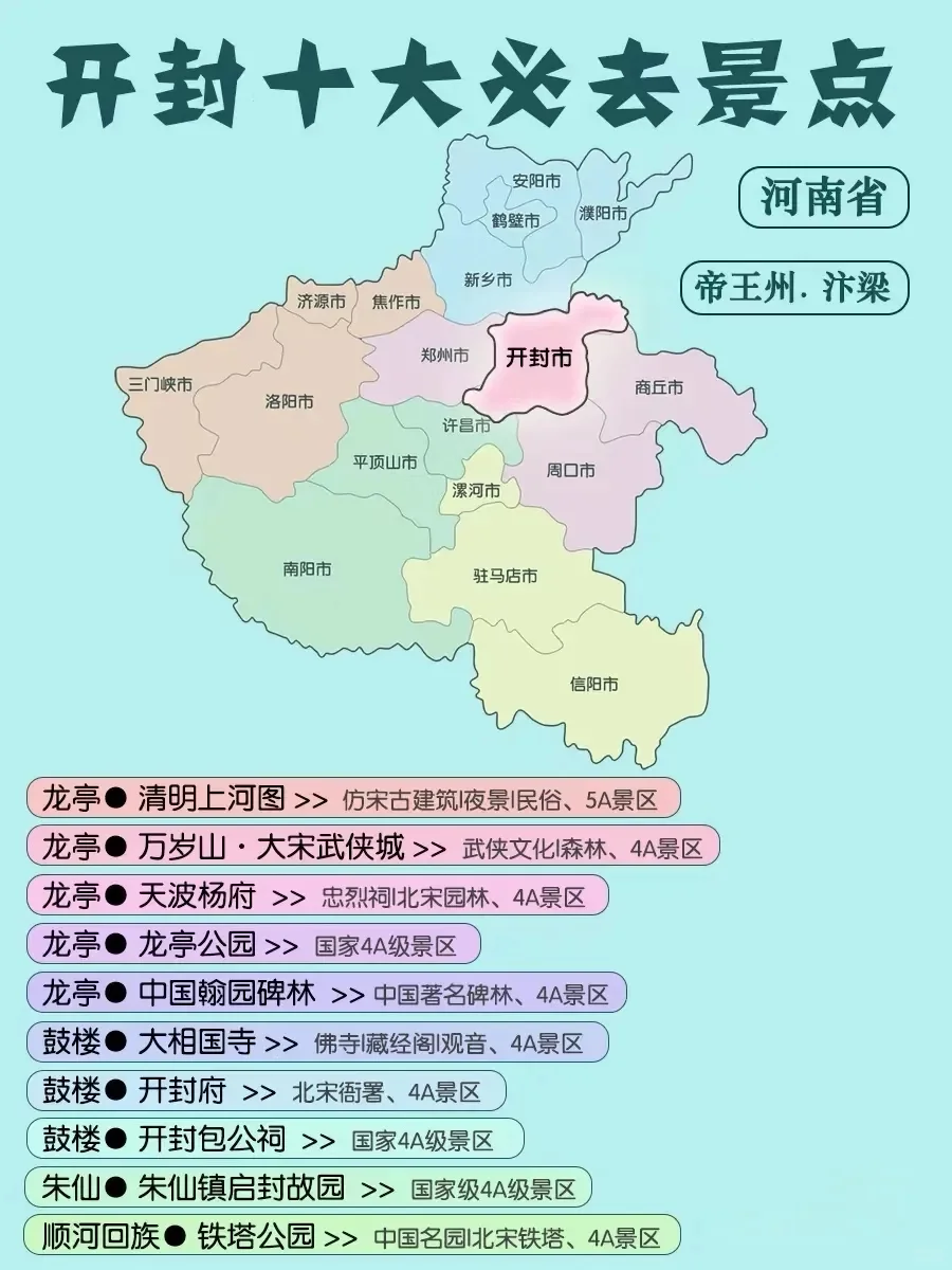 适合4月慢玩的7个城市，心累了，就挑一个去