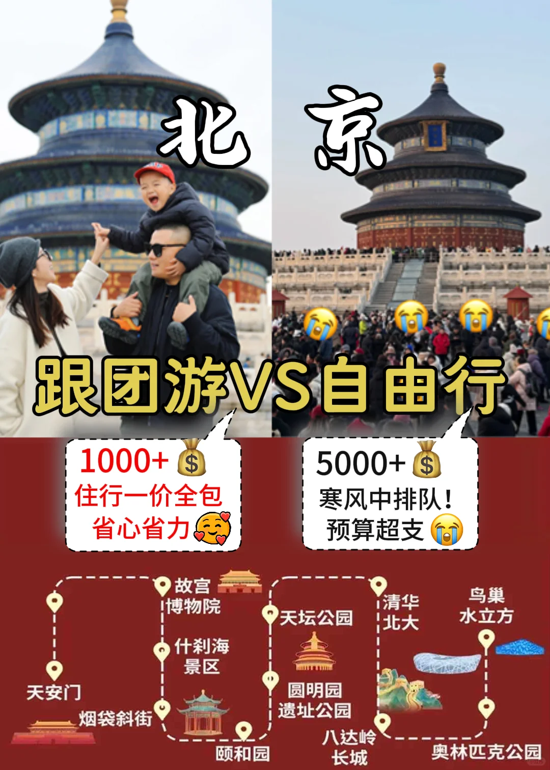 带一家人去北京！人均1k+搞定三代开心💰