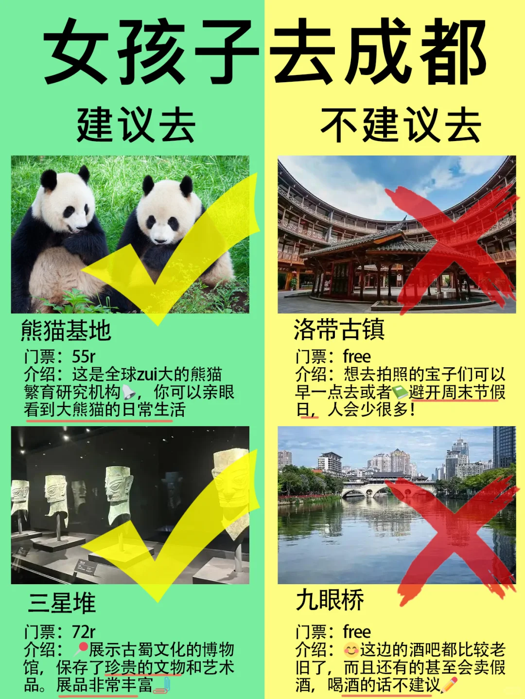 成都旅游攻略，女孩子建议去🆚不建议去‼️