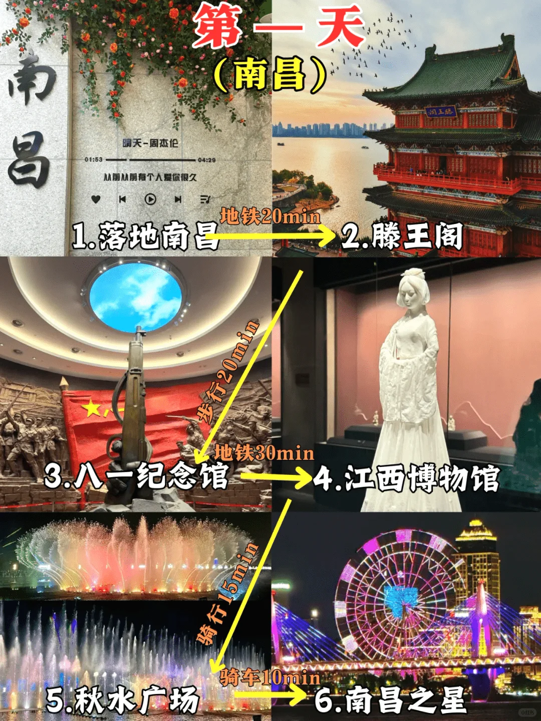 江西婺源旅游懒人攻略，一图看懂超全