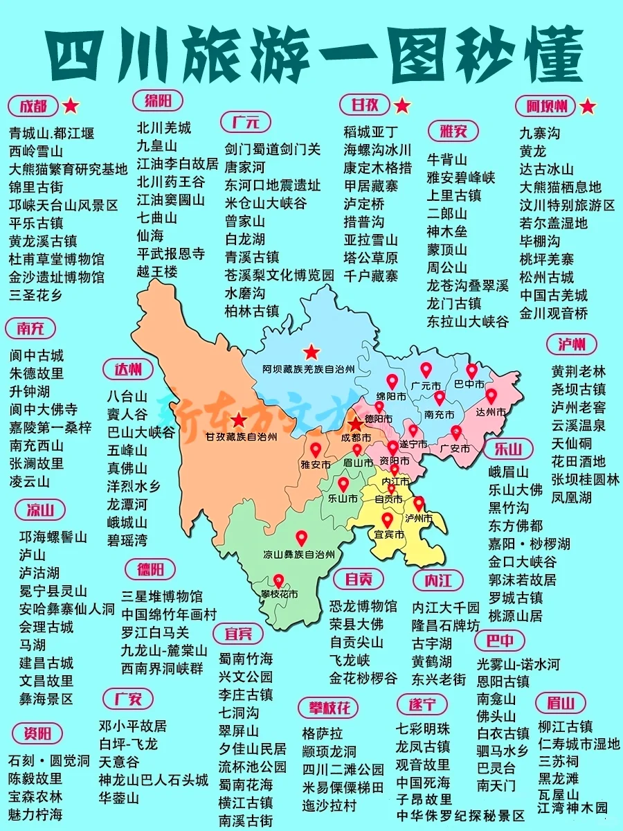 🌟2025旅行计划！全国省市旅游推荐💖