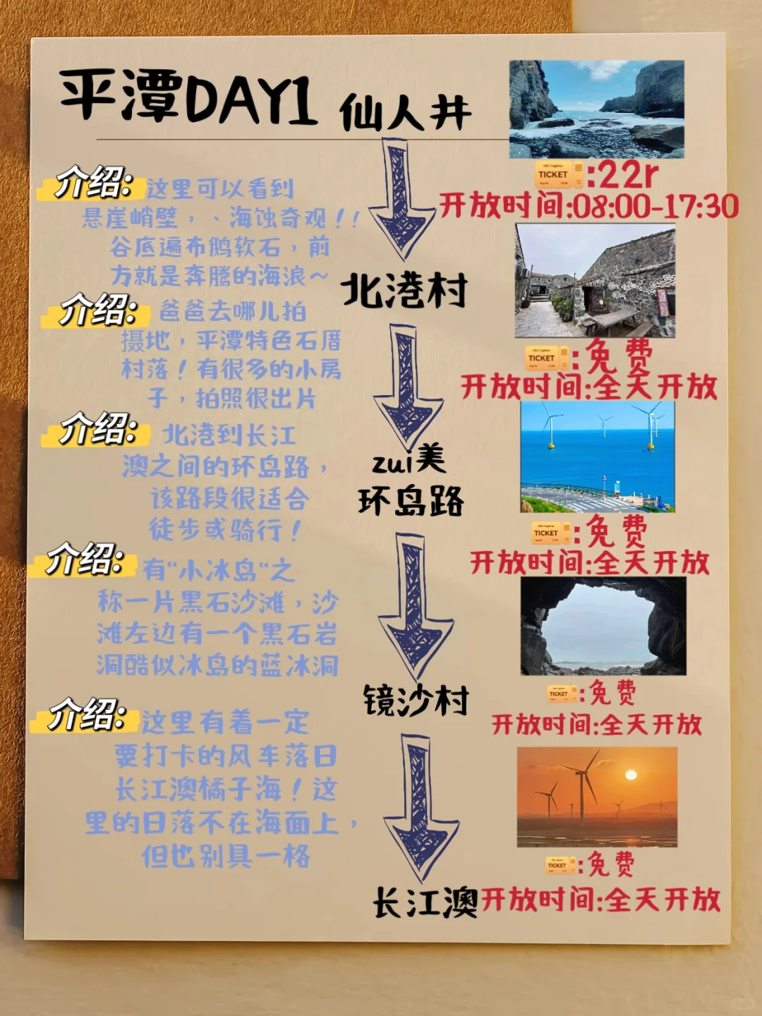 平潭岛旅游攻略详细版