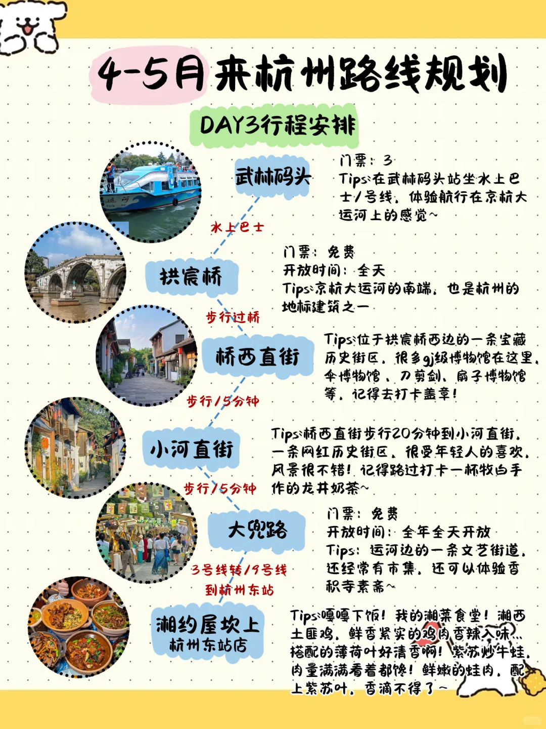 杭州3⃣日游自制手帐版📝旅游攻略！
