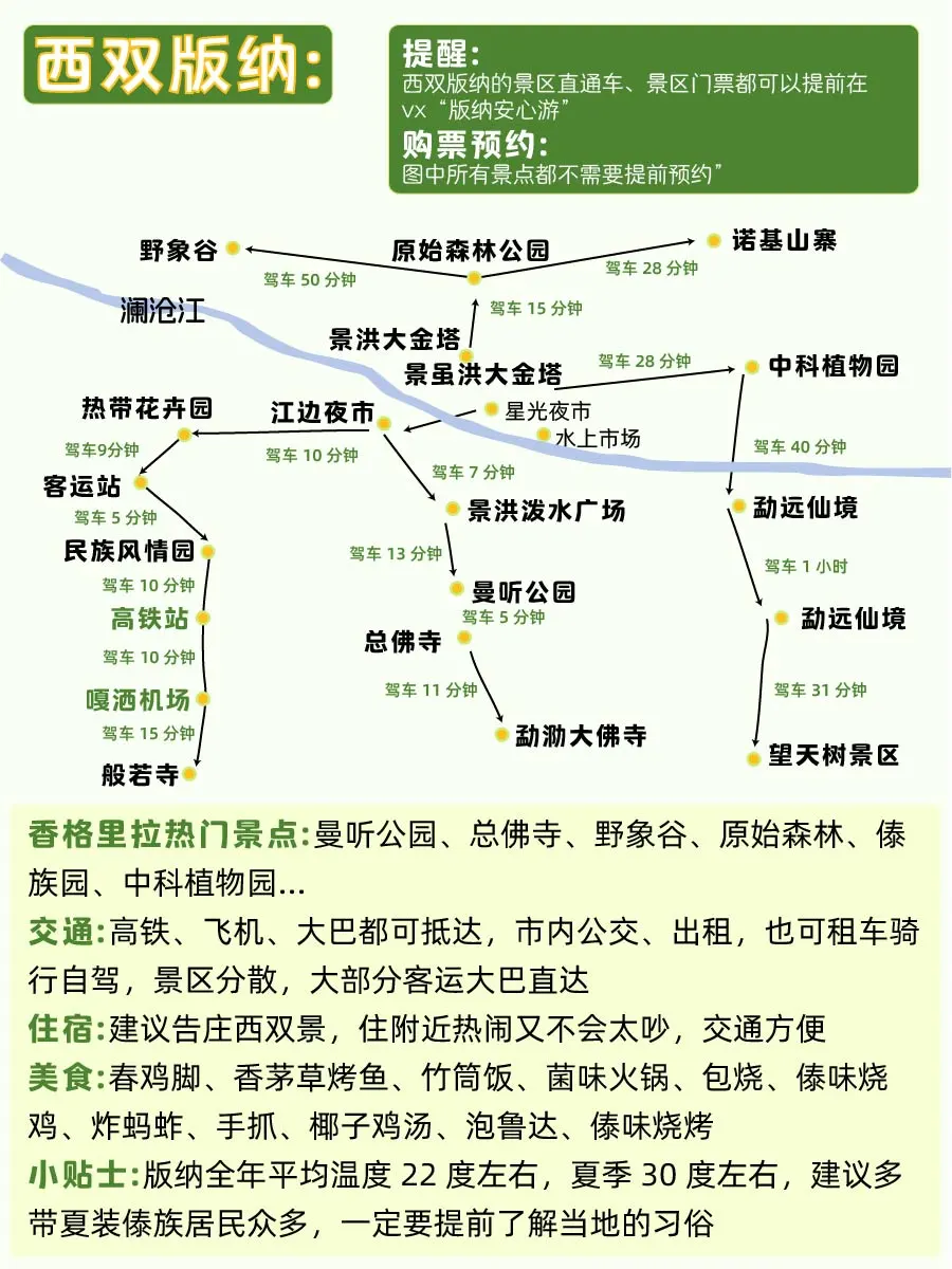 云南全境超全旅游攻略📌下篇