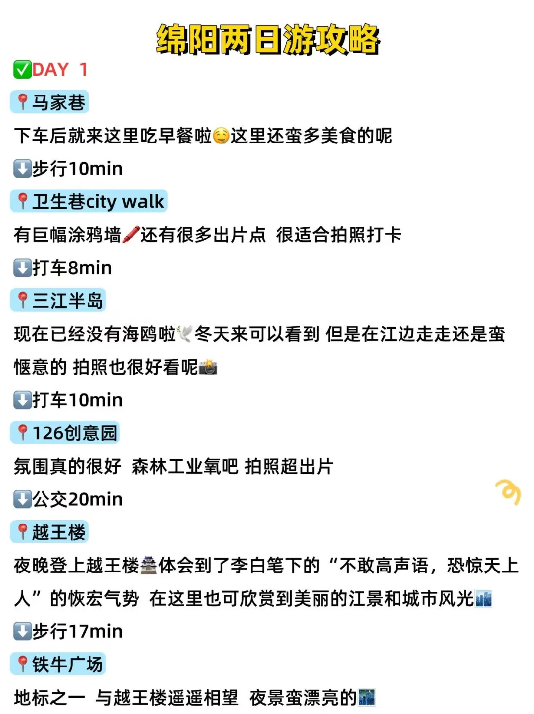 🗺️绵阳｜小众旅游城市｜吃住行全攻略✅