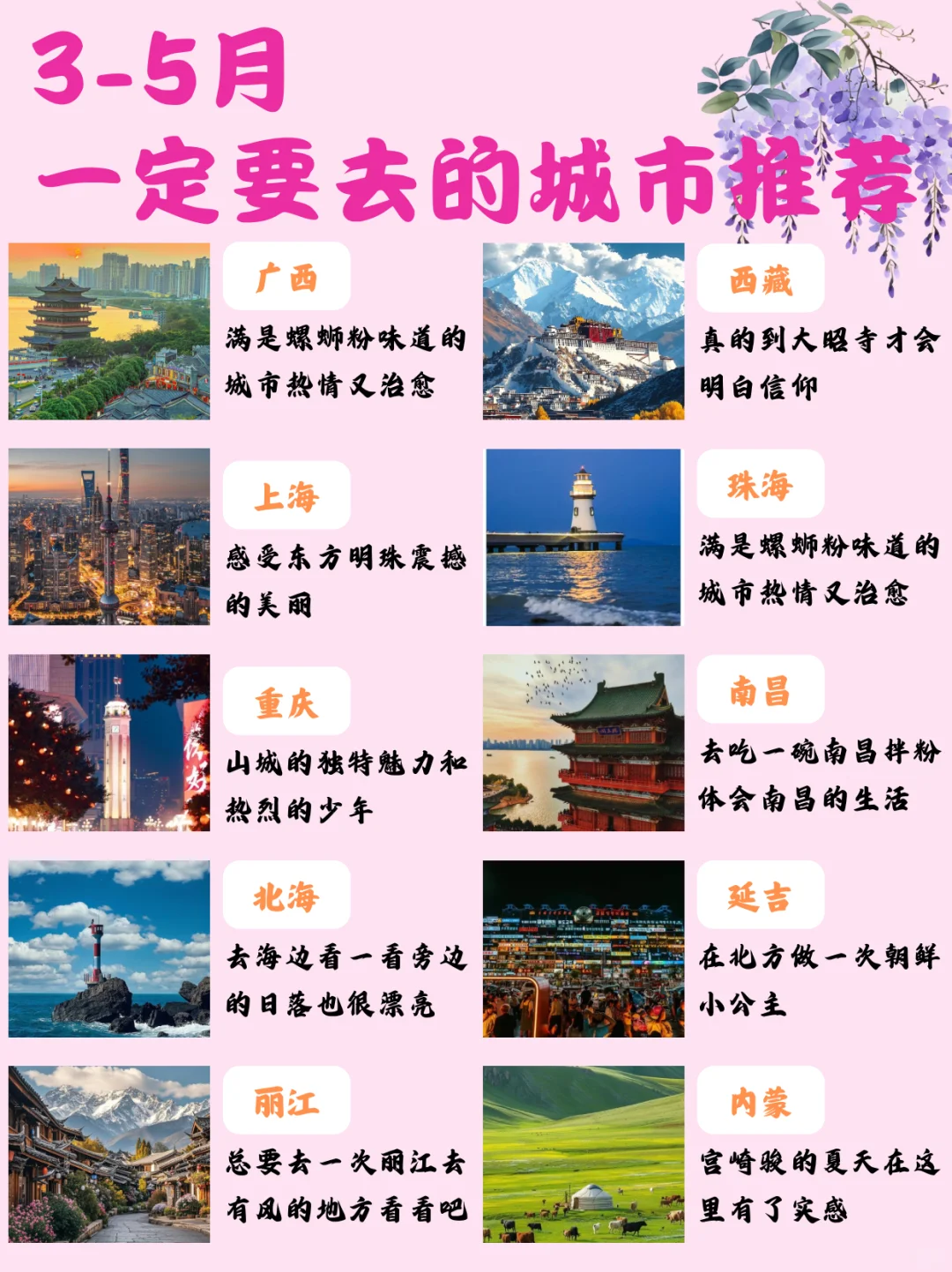 3-5月一定要去的城市推荐✅✅