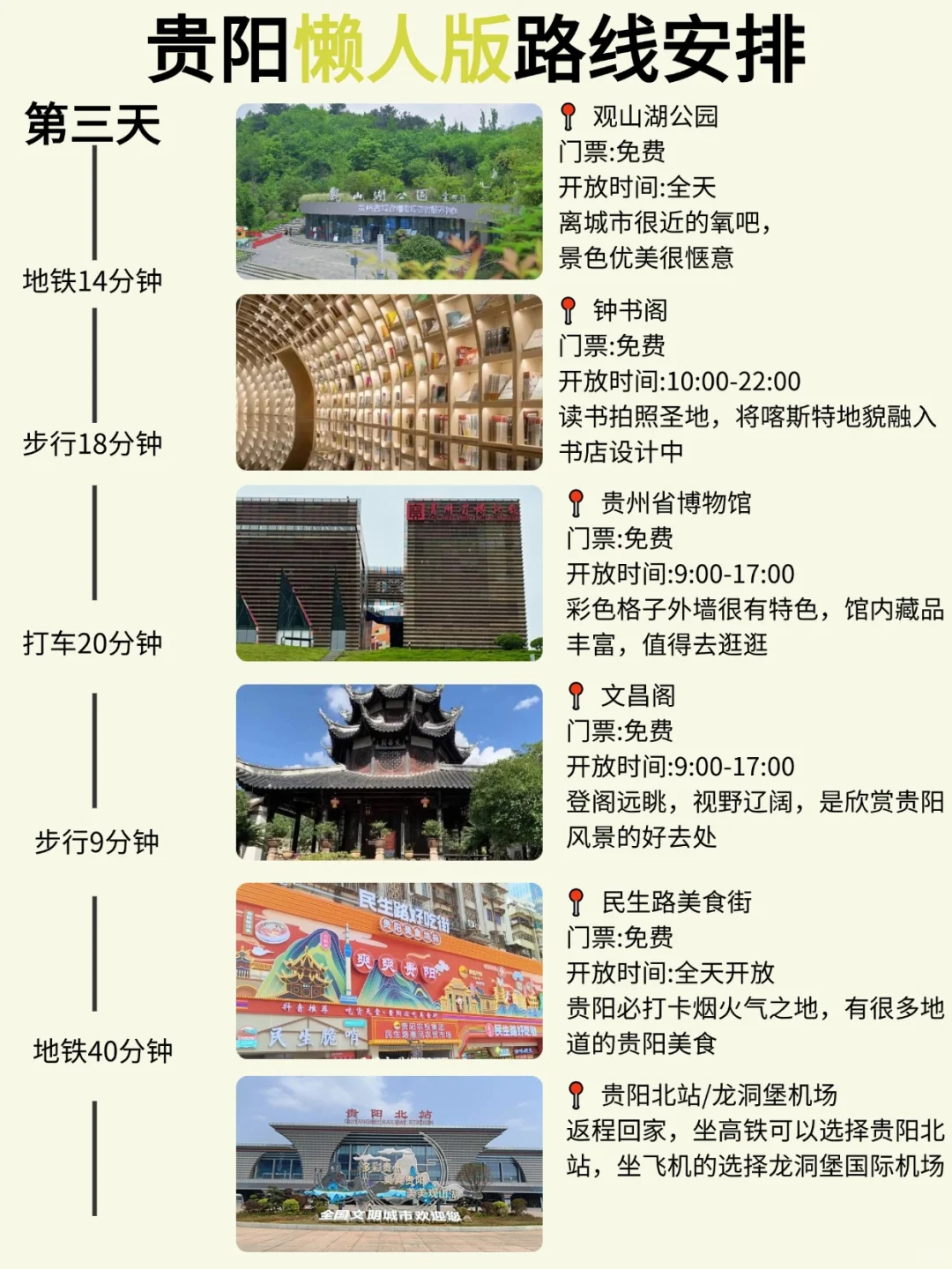 来贵阳旅游怎么玩😁本地人一篇攻略告诉你