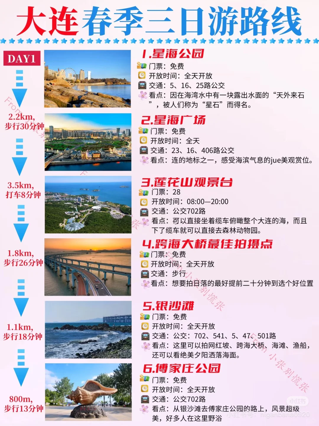 老司机看这里！大连地铁旅游通勤指南