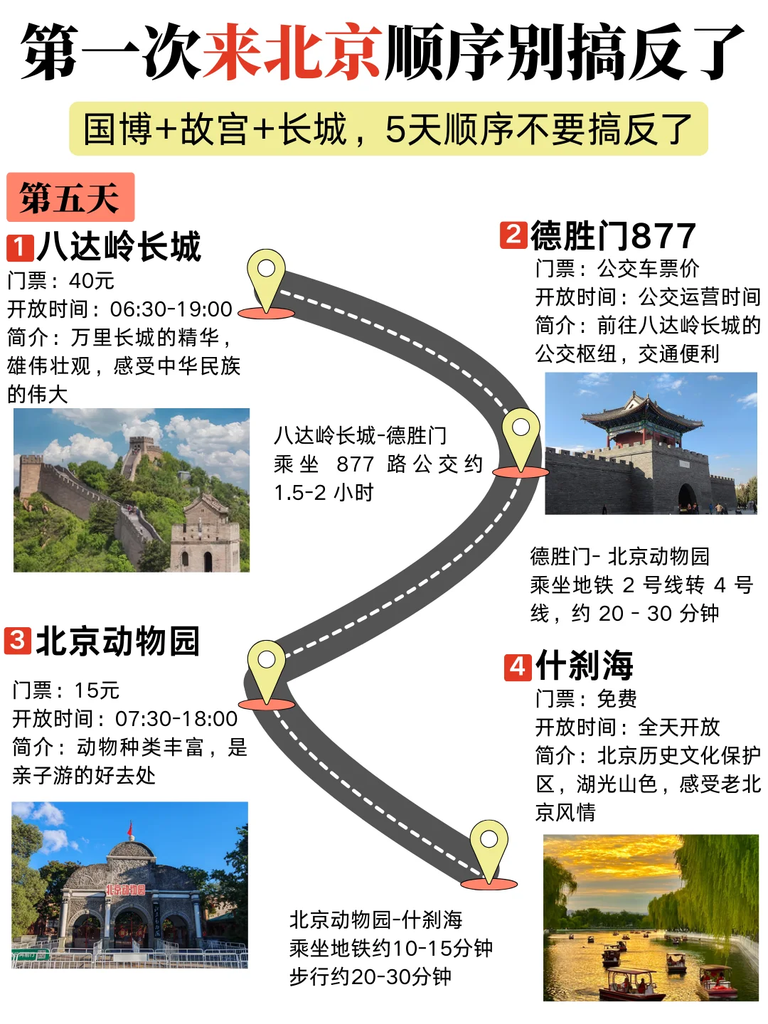 北京五天四夜特种兵保姆级旅游攻略🚶