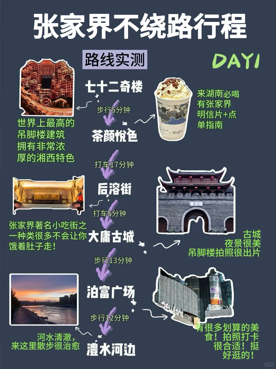 省心省力版❗张家界旅游攻略🤭拿走不谢