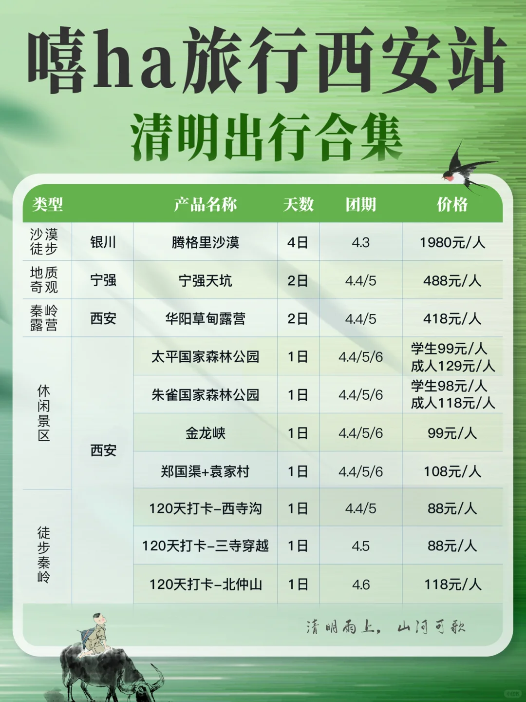 2025清明假期我推荐这20+地方！避开人群