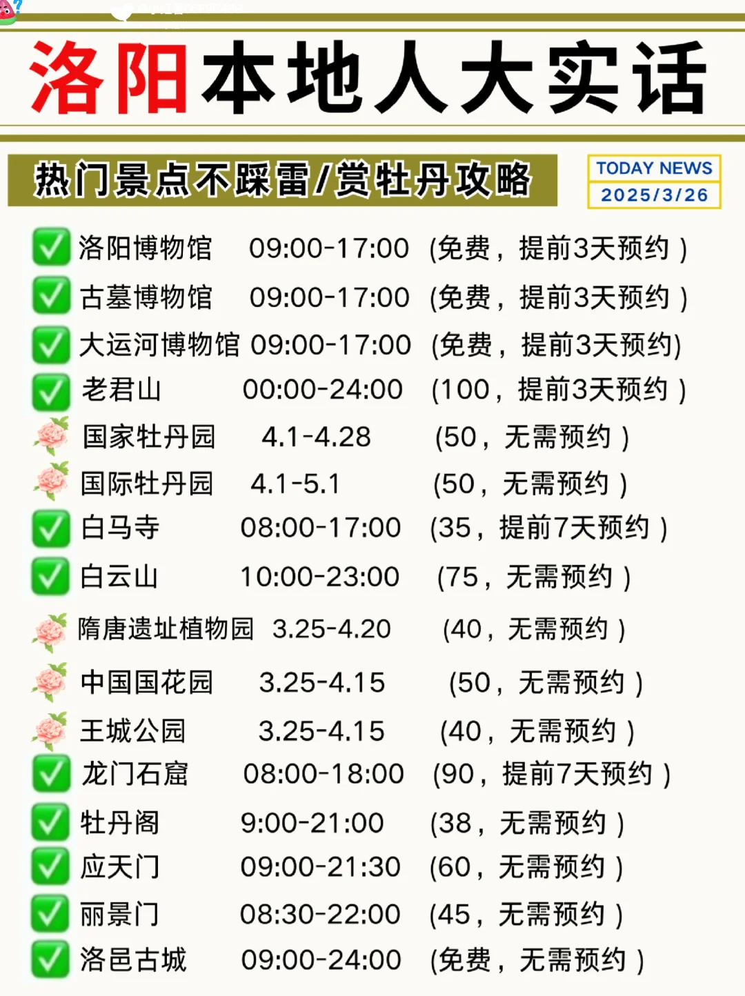 洛阳本地人说的大实话💢码住备用，重点多