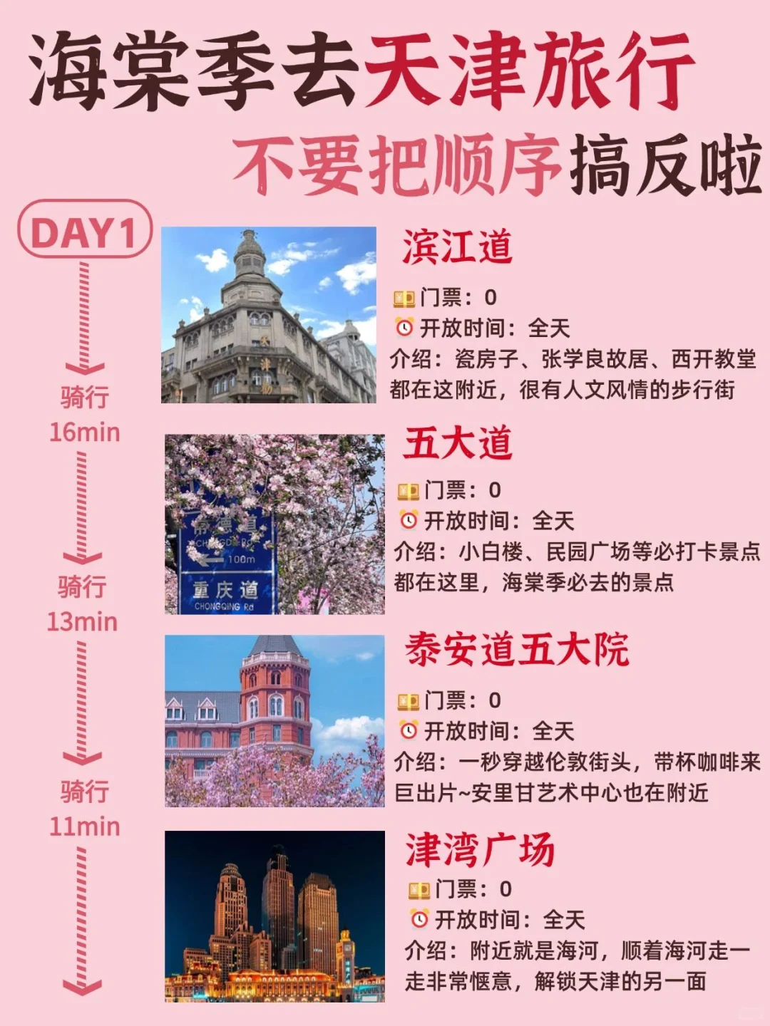 天津会奖励每一个提前做攻略的人❗️