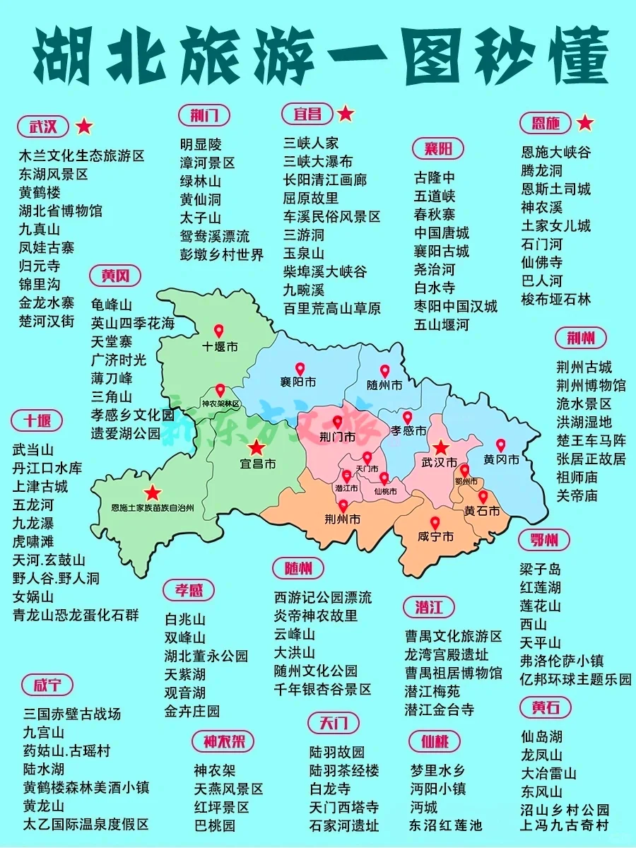🌟2025旅行计划！全国省市旅游推荐💖