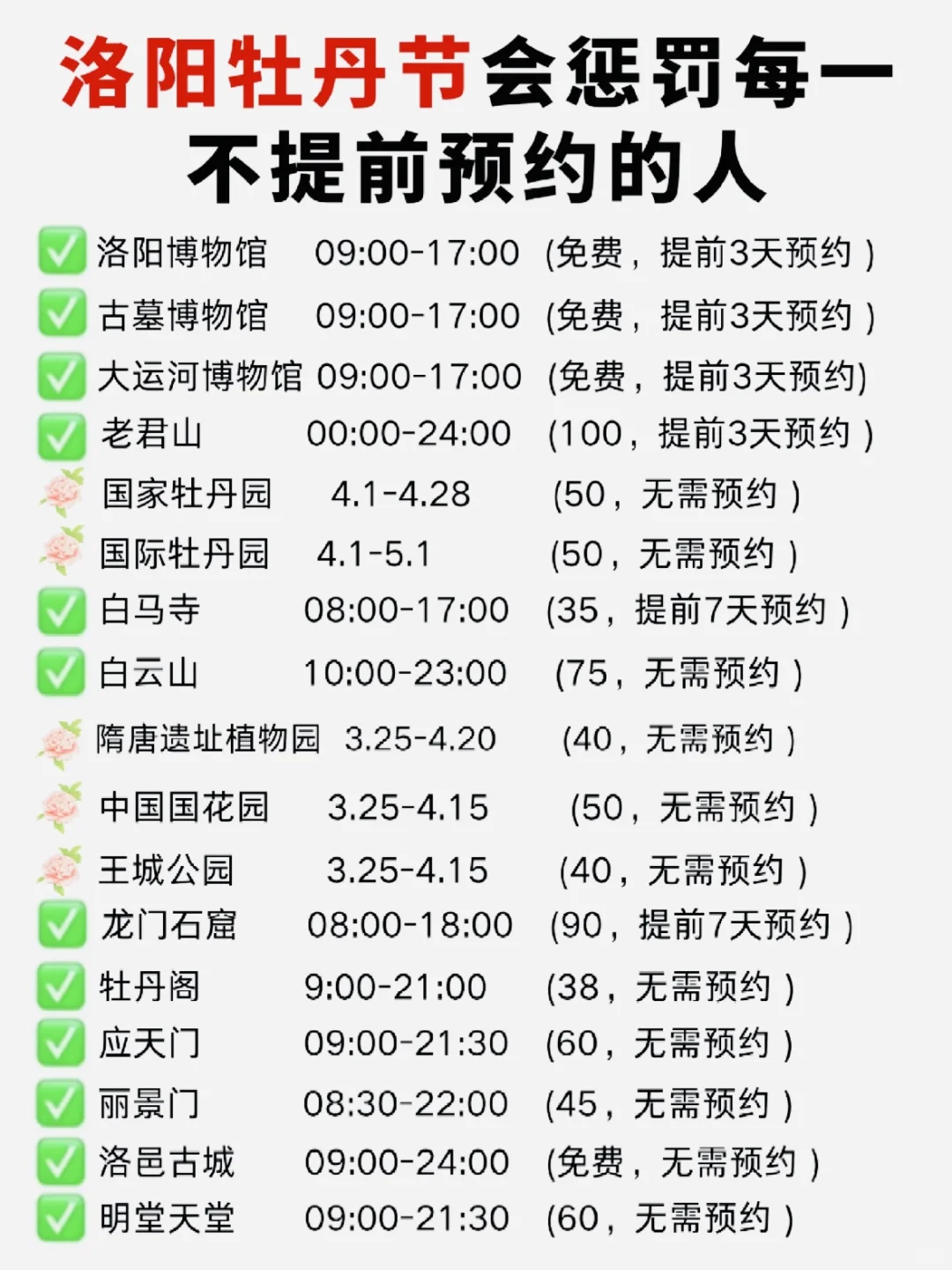 【洛阳48小时】人均300+攻略来啦！