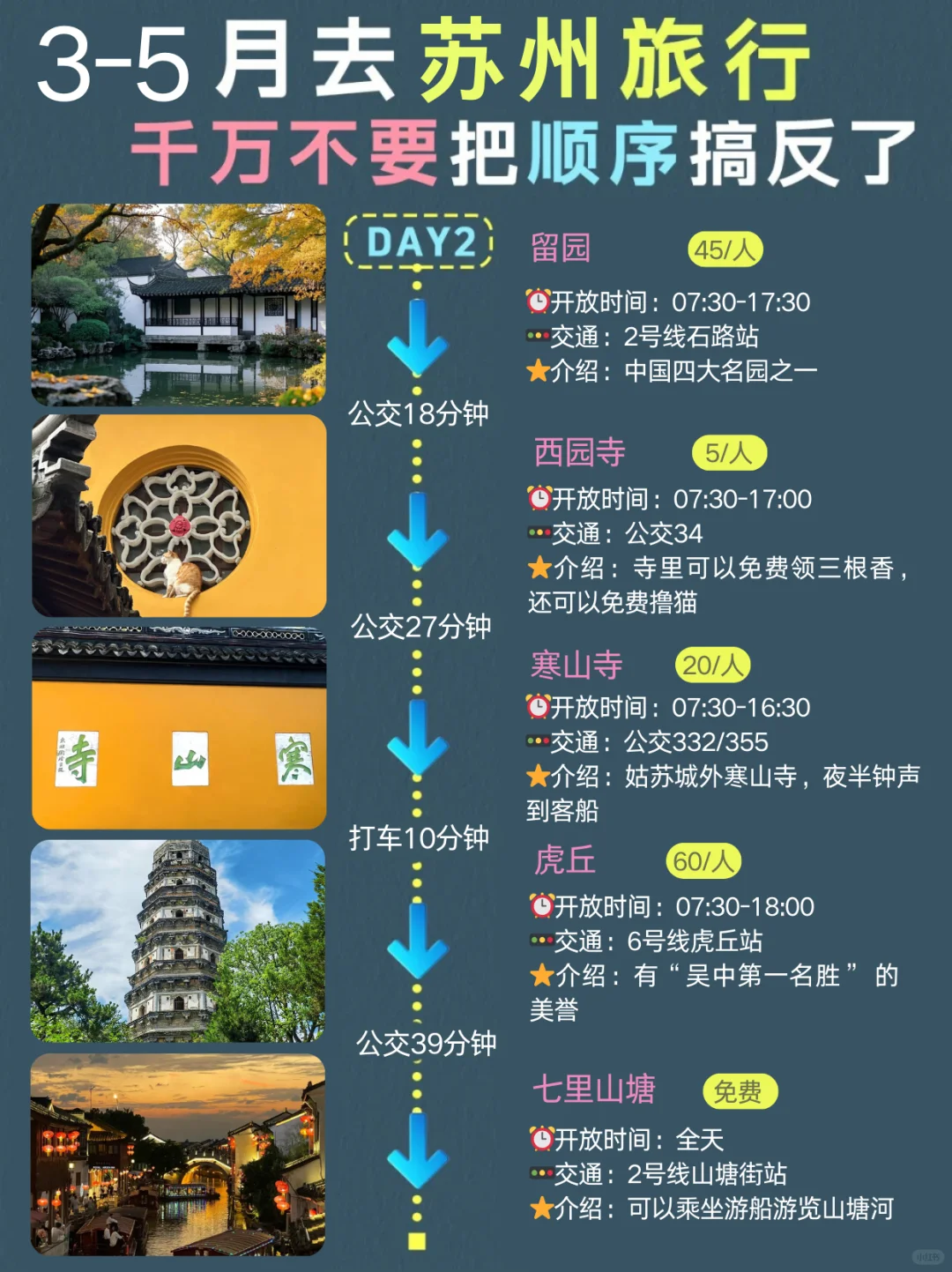 苏州两天一夜！不绕路版旅游攻略