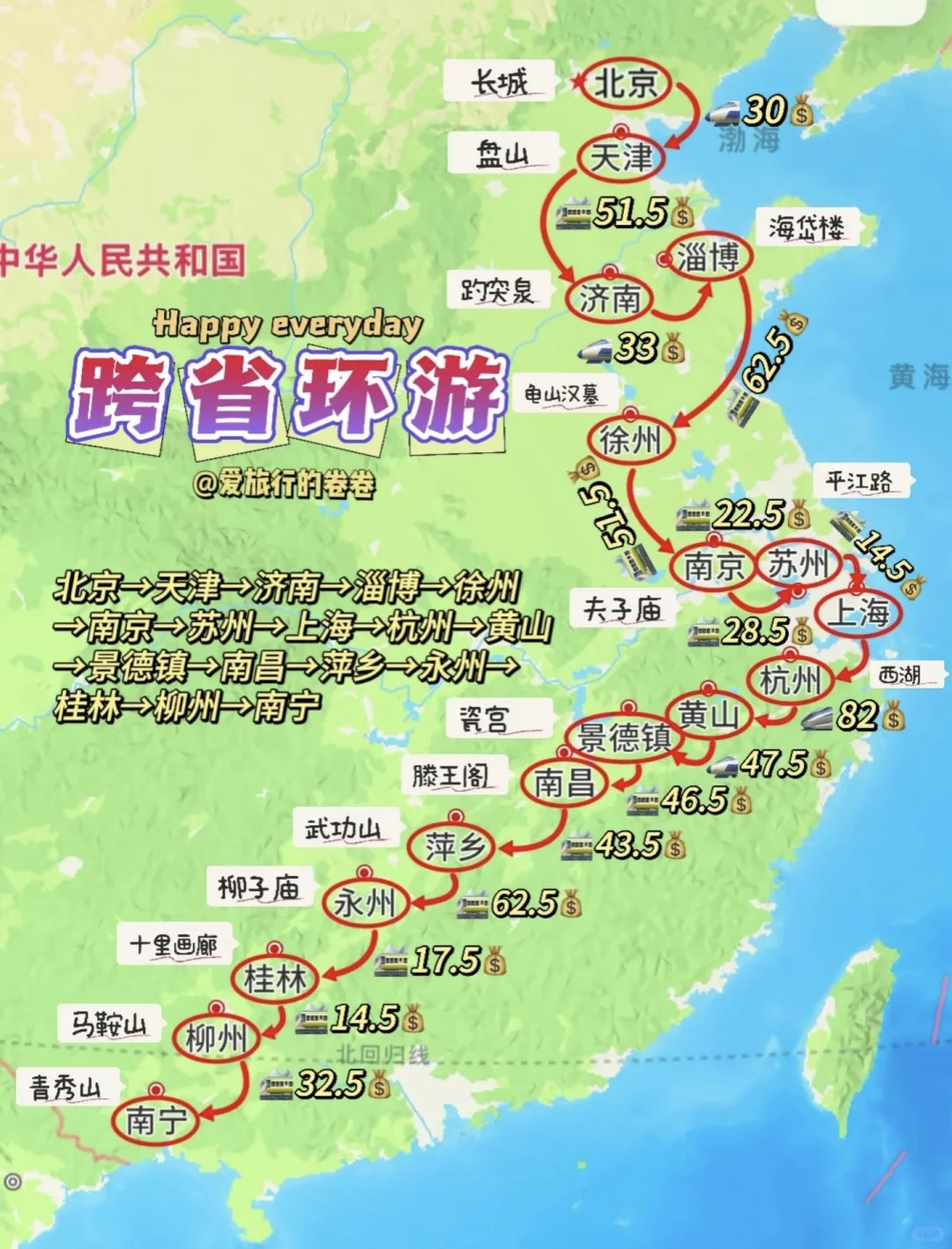 一万以下一个人环游中国路线