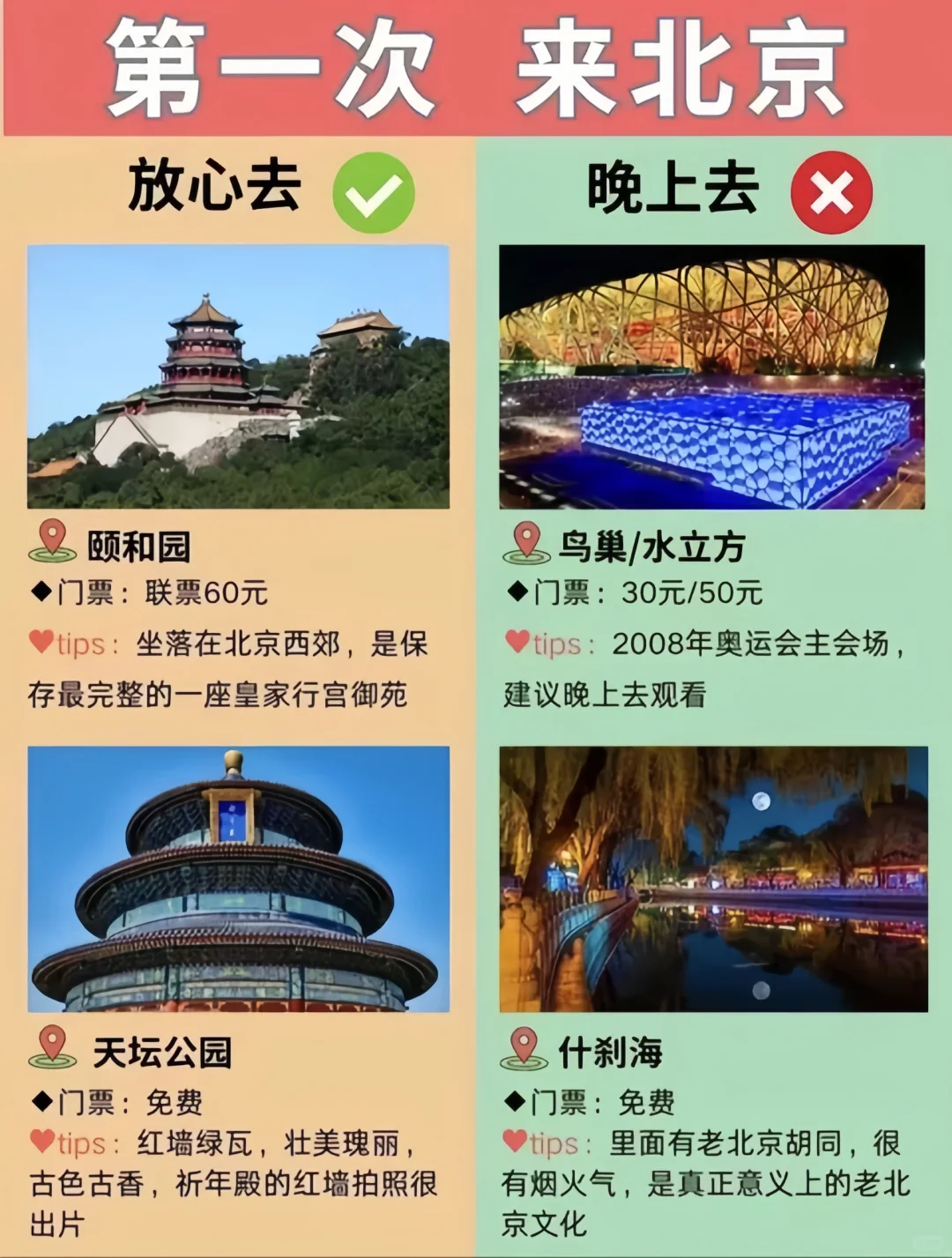 第一次去北京景点红黑榜🎈建议去VS不建议