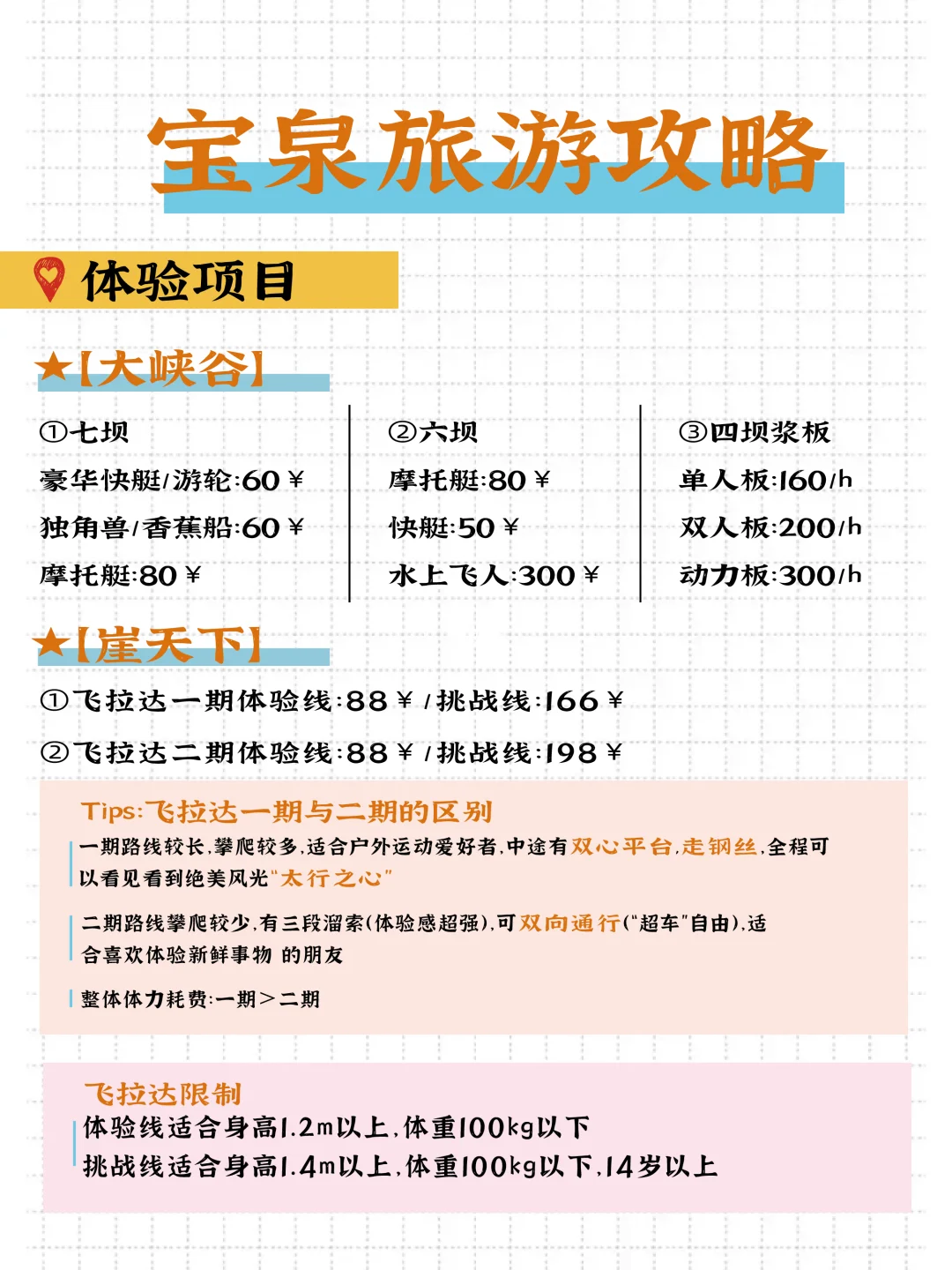 宝泉旅游攻略|先收藏 再打卡【附地图】