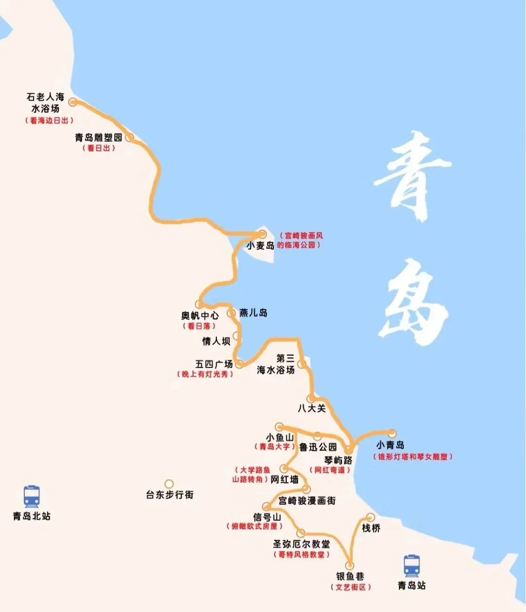 给姐妹把青岛景区路线整理好了，不是标题党