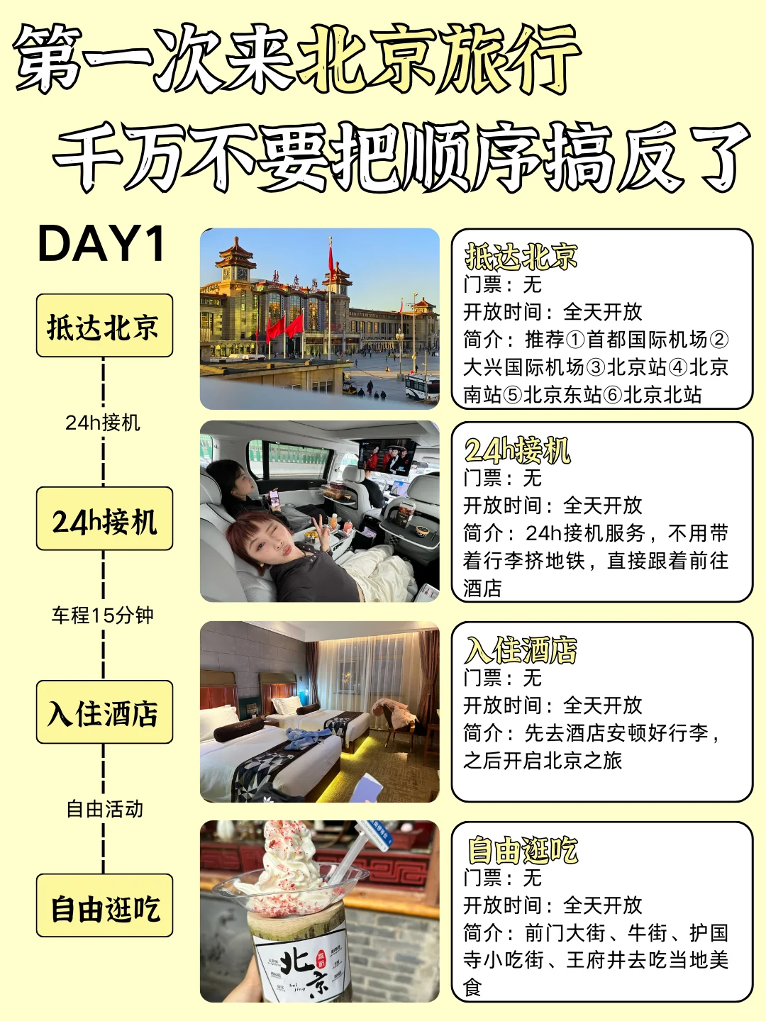 第一次去北京旅游这样玩❗5天花了1K+💰