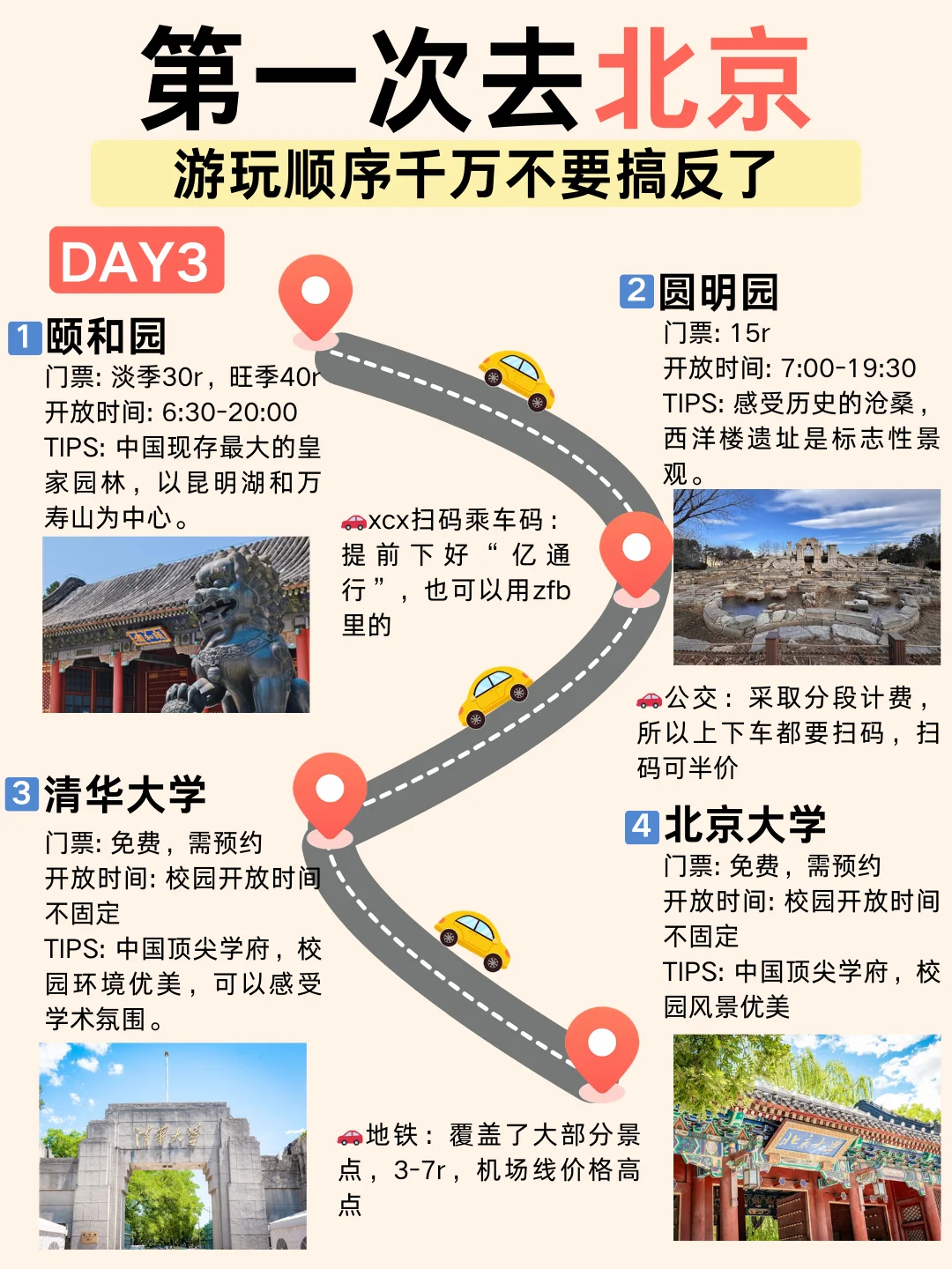 3-5月带娃和老人来北京的，直接抄作业❗❗