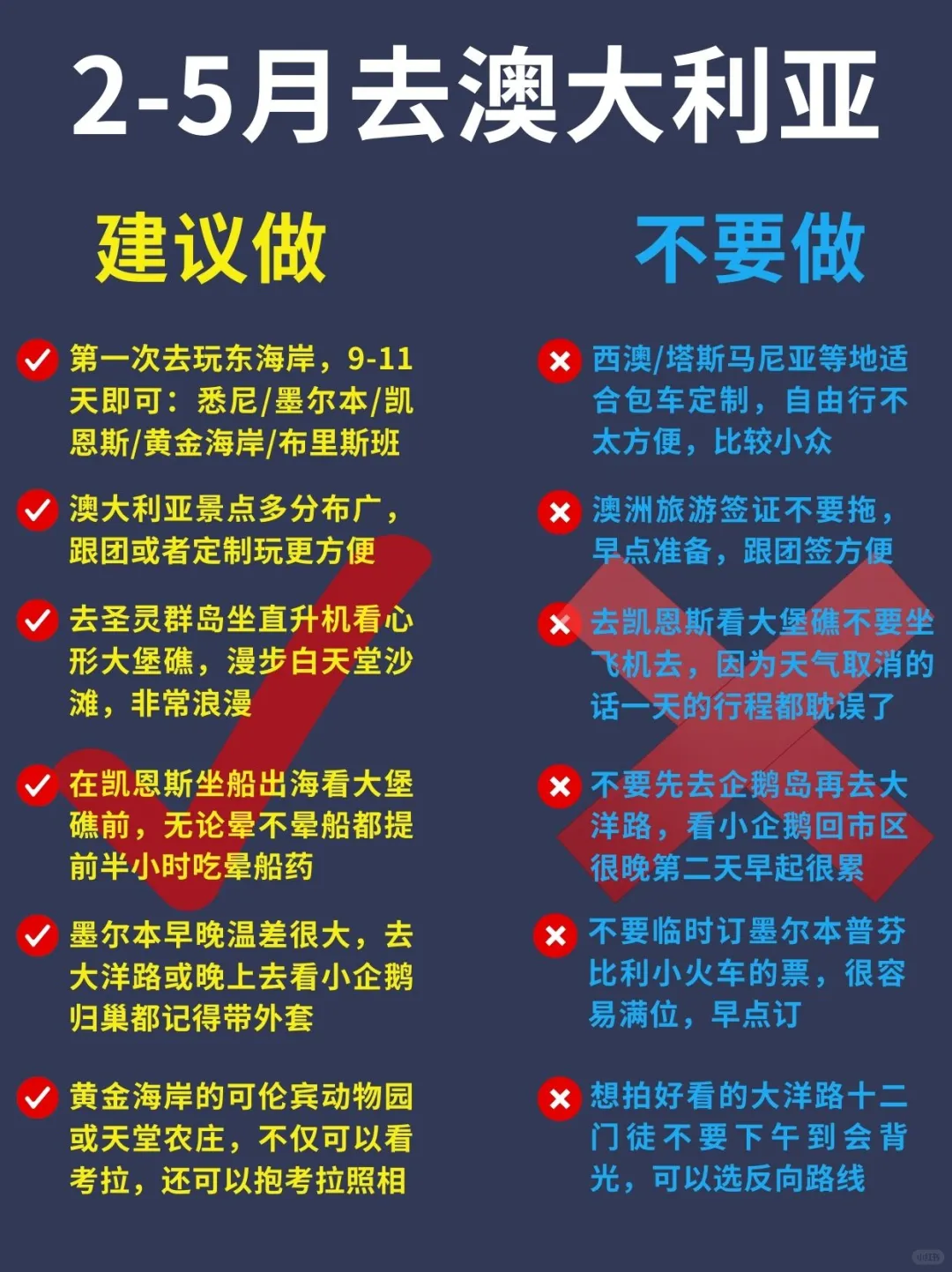 听劝‼️2-5月去澳大利亚旅游🔥先看完这篇