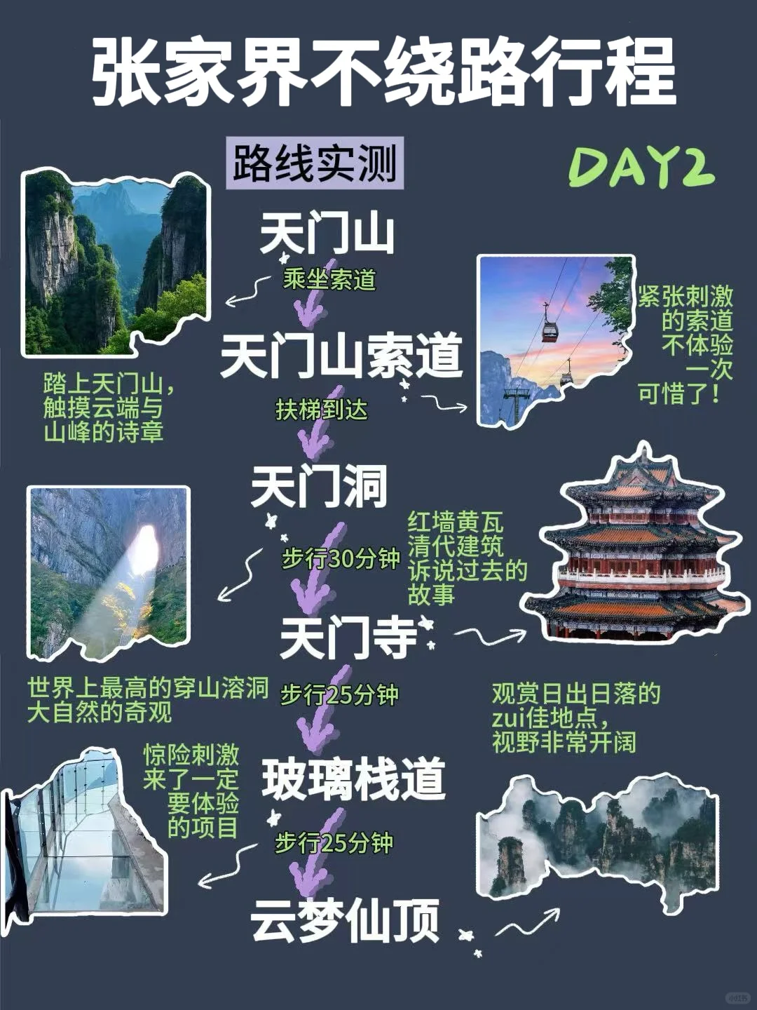 省心省力版❗张家界旅游攻略🤭拿走不谢