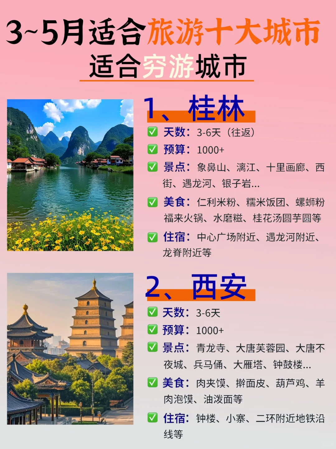 3-5🈷️去哪玩❓我整理了10个城市，🐎住可冲❗️