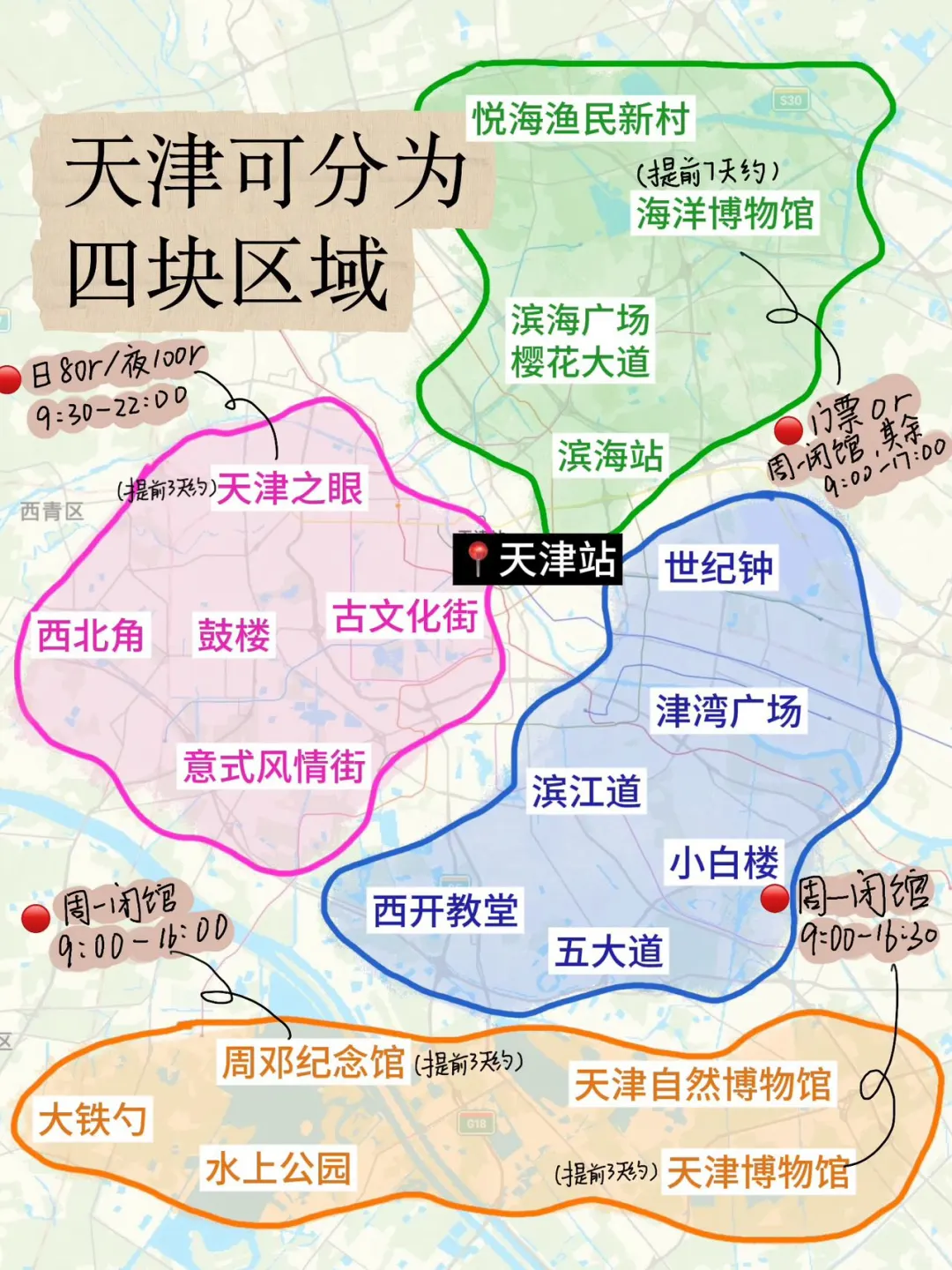 天津旅游超全指南✌️6次天津旅游总结