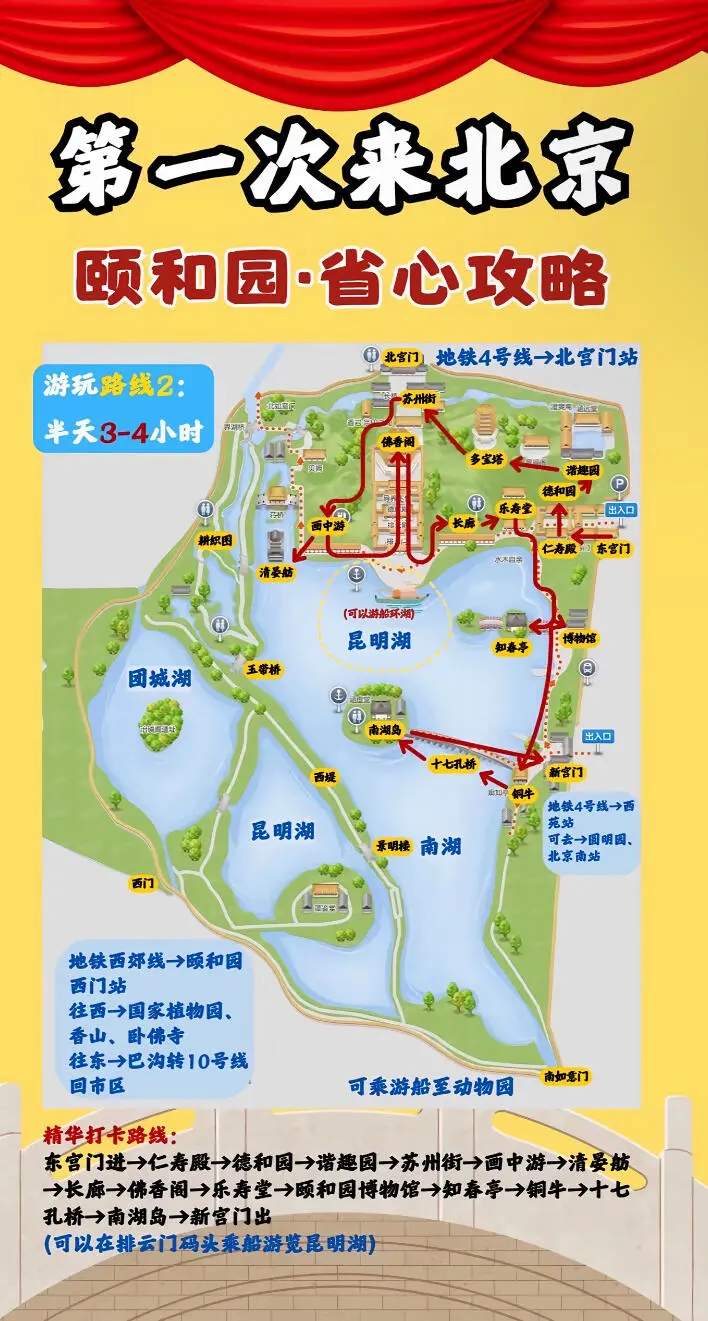 非常适合学生党穷游的一款北京攻略👍🏻