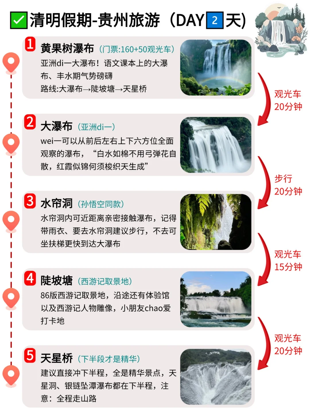 J人好恐怖啊😱闺蜜做的贵州旅游攻略惊呆