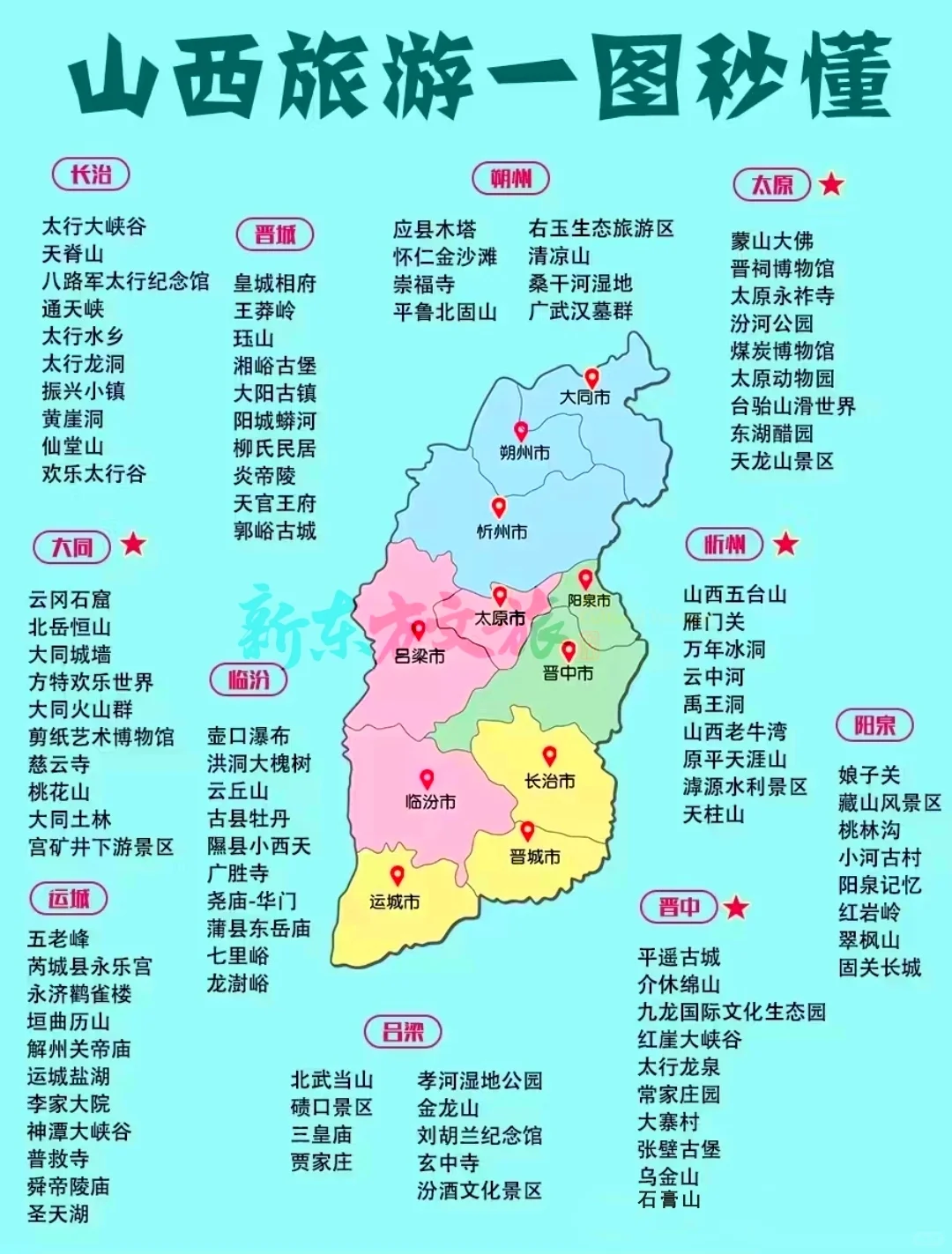 🌟2025旅行计划！全国省市旅游推荐💖