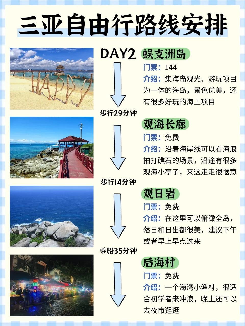 三亚旅游攻略✅新手也能直接用哦