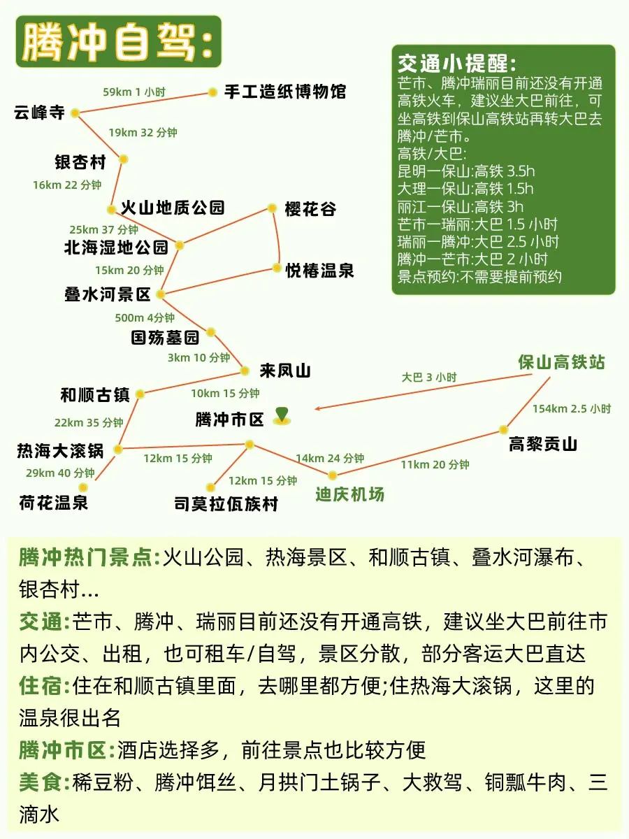 云南全境超全旅游攻略📌下篇