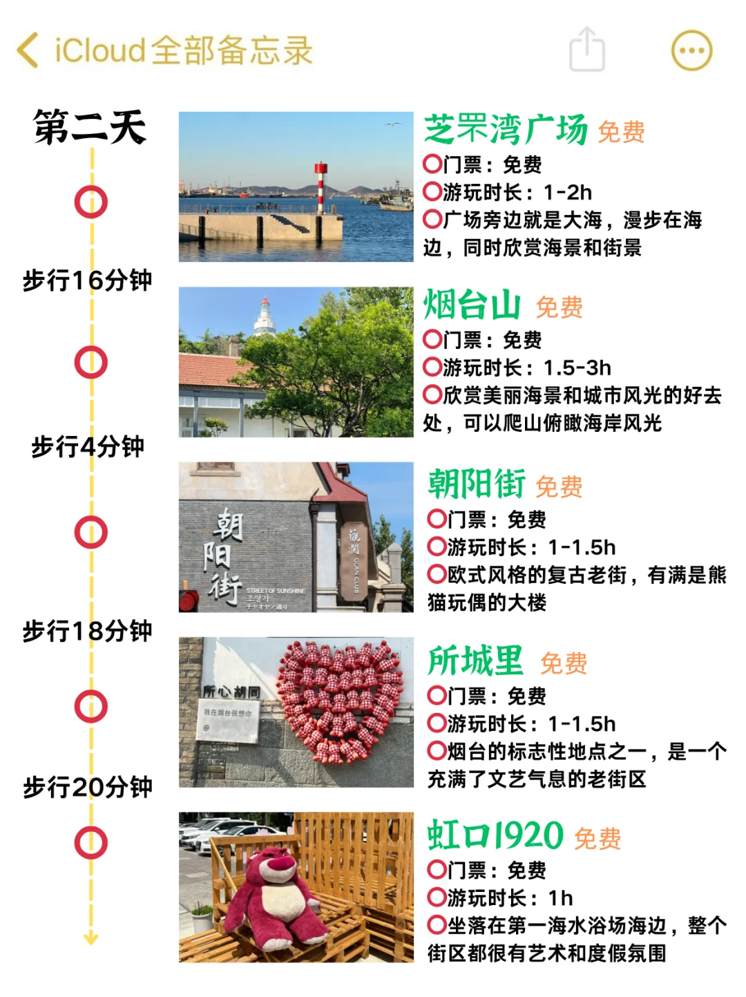 已踩雷，真心提醒3-4月准备去烟台的姐妹...
