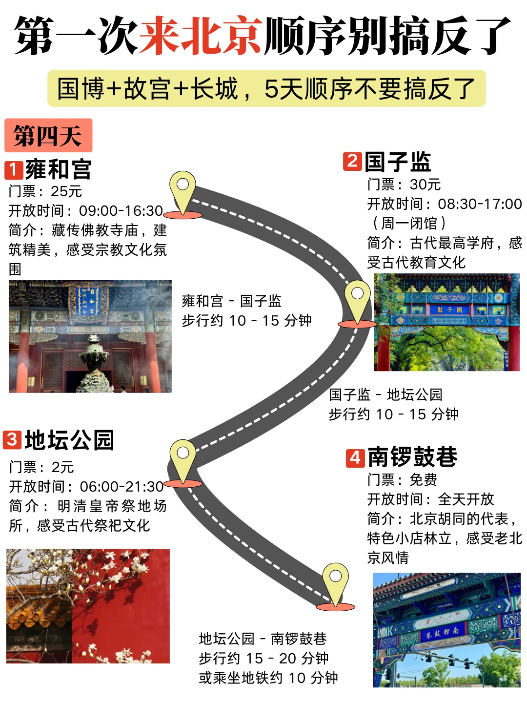 北京五天四夜特种兵保姆级旅游攻略🚶
