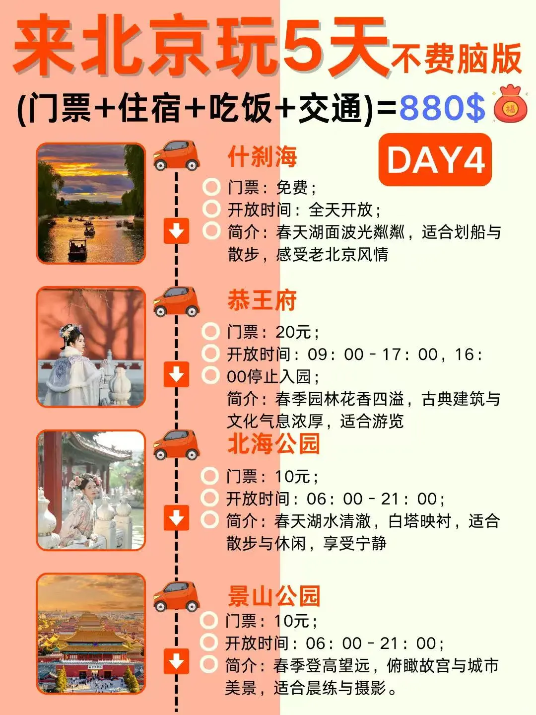 人均 1K 畅玩北京 5 天 4 晚，赶紧囤起来！