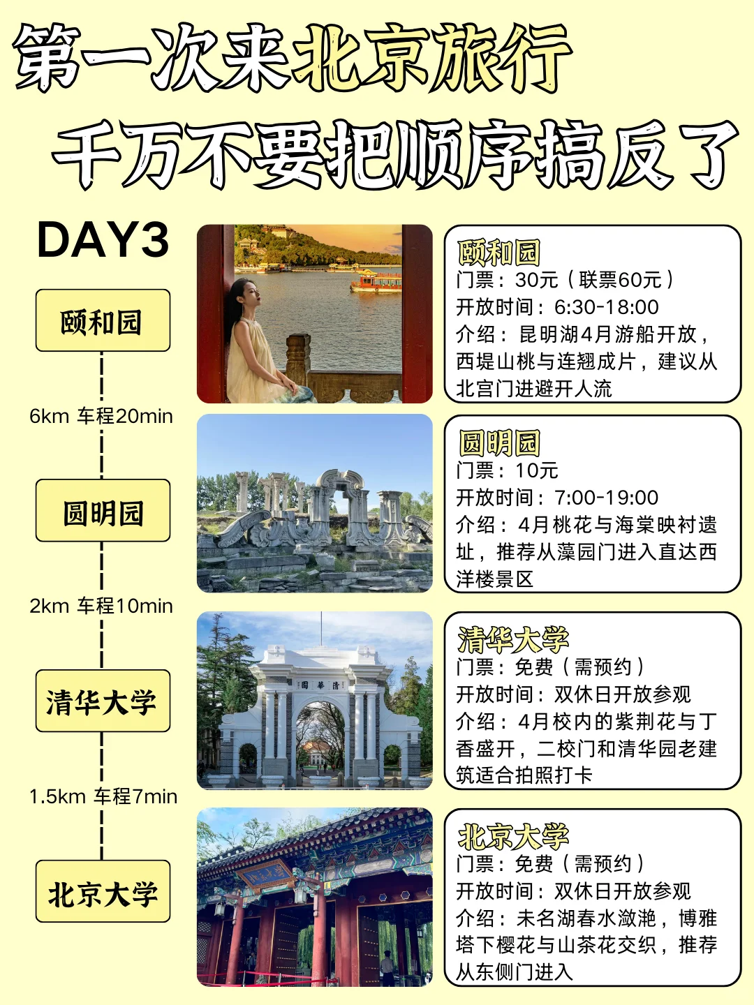 第一次去北京旅游这样玩❗5天花了1K+💰